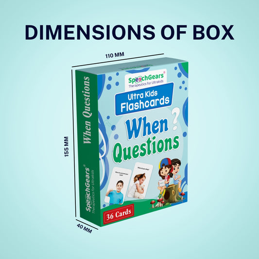 When Questions