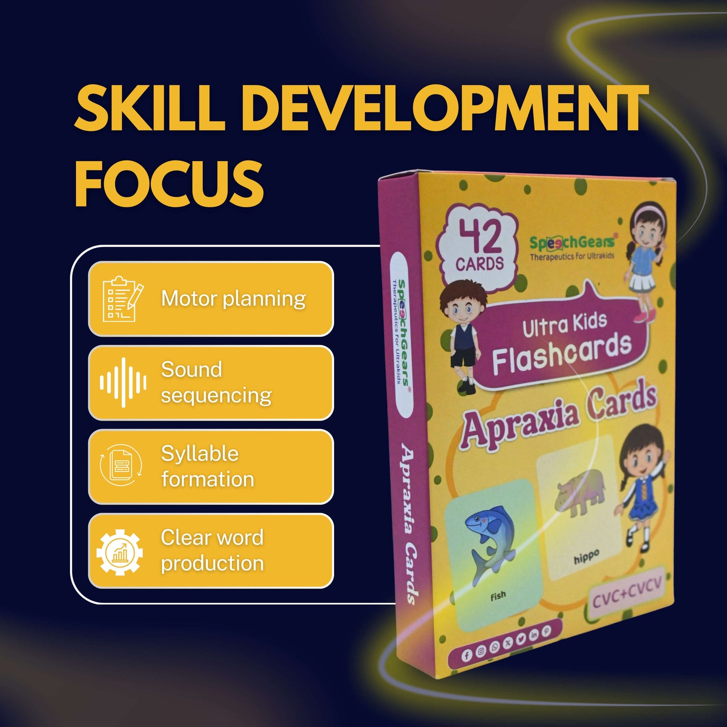 Apraxia Cards
